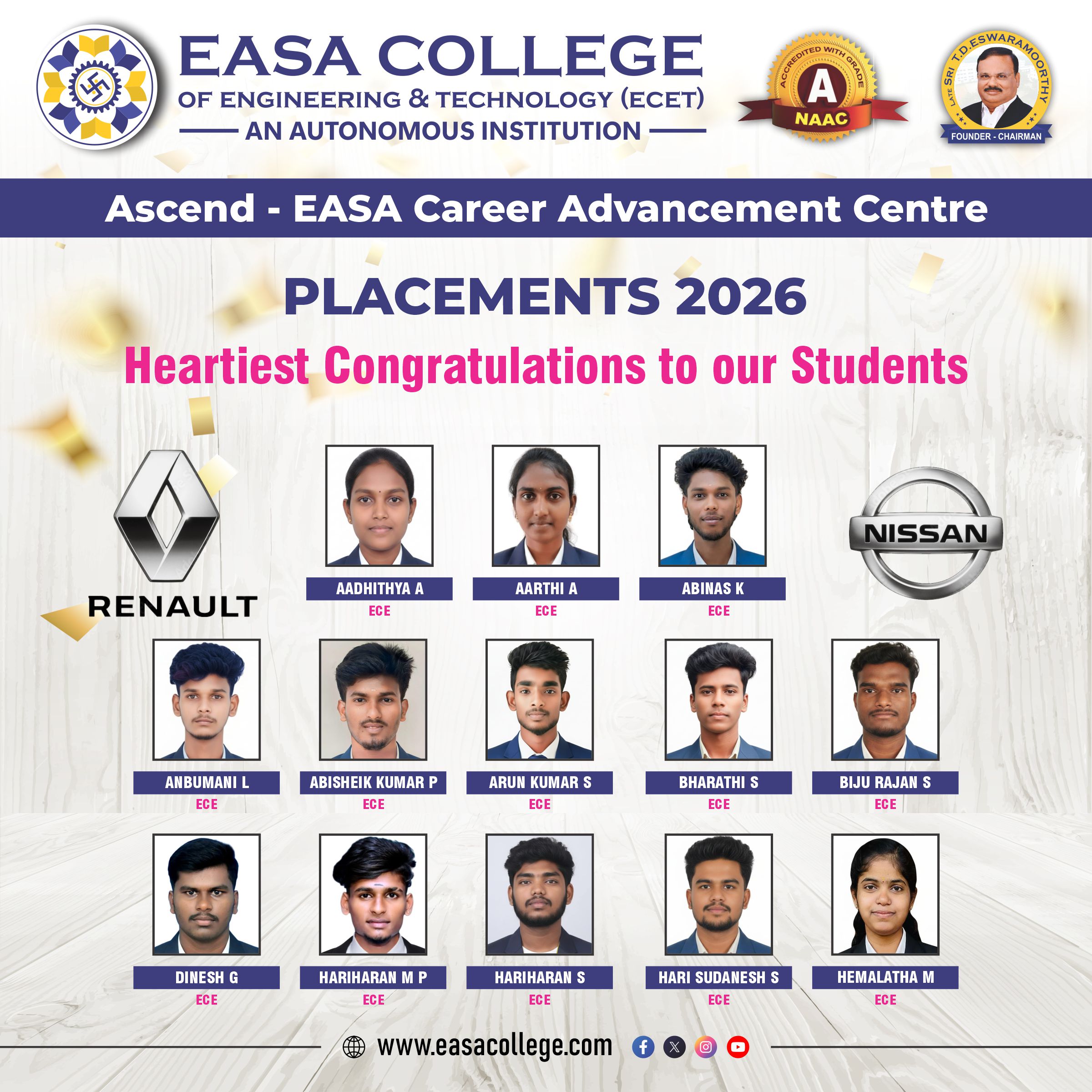 Placed Student